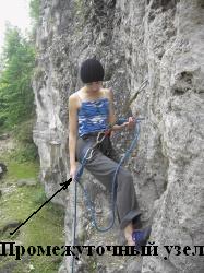 Câteva sfaturi pentru un alpinist începător