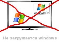 Windose не обувка, какво да правя и как да бъде