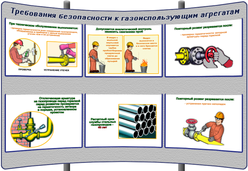 Обладнання кабінетів і класів з охорони праці