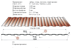 Обшивка цоколя профнастилом установка каркаса, монтаж профнастилу