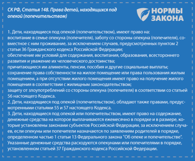 Опікунство над дитиною порядок оформлення, необхідні документи, права та обов'язки опікуна