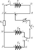 Determinarea emf prin metoda compensării