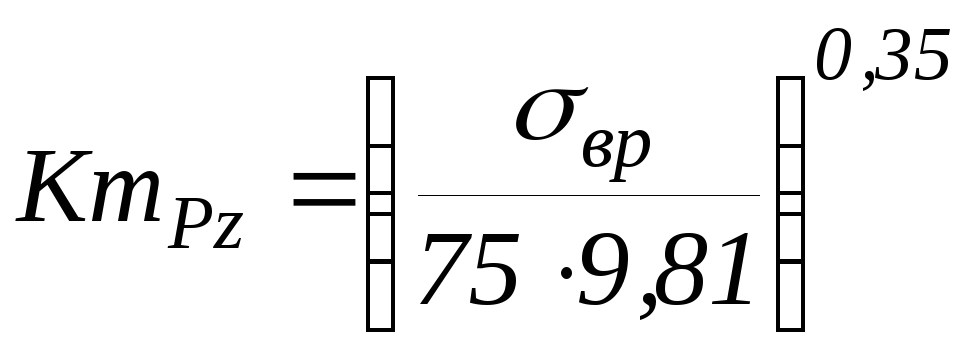 Determinarea forței de tăiere