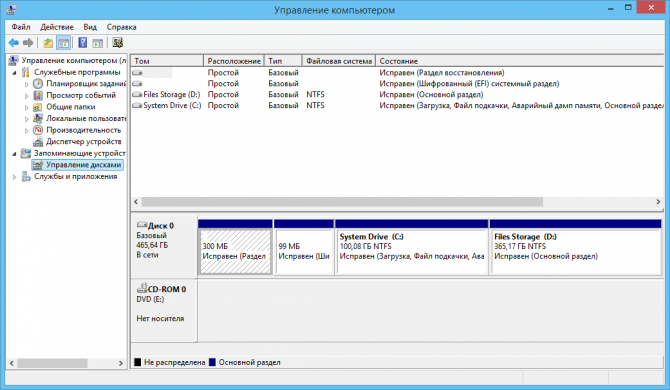 Bazele de gestionare a discurilor în Windows 8