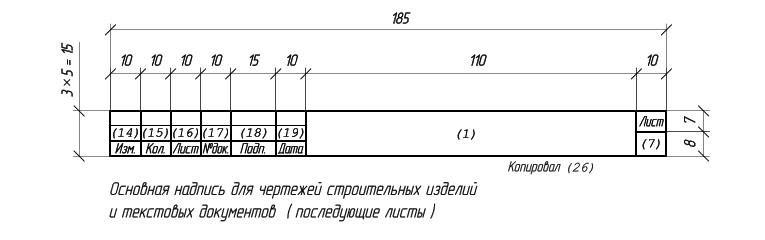 Inscripția principală a desenului de construcție