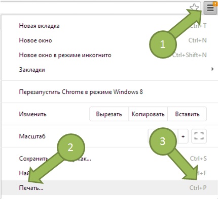 Imprimarea certificatelor