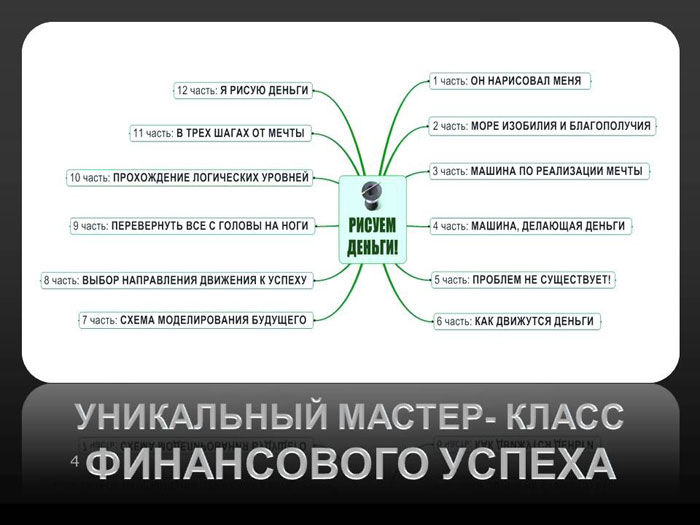 Перезавантаження №6 ескалатор життя або як малювати гроші