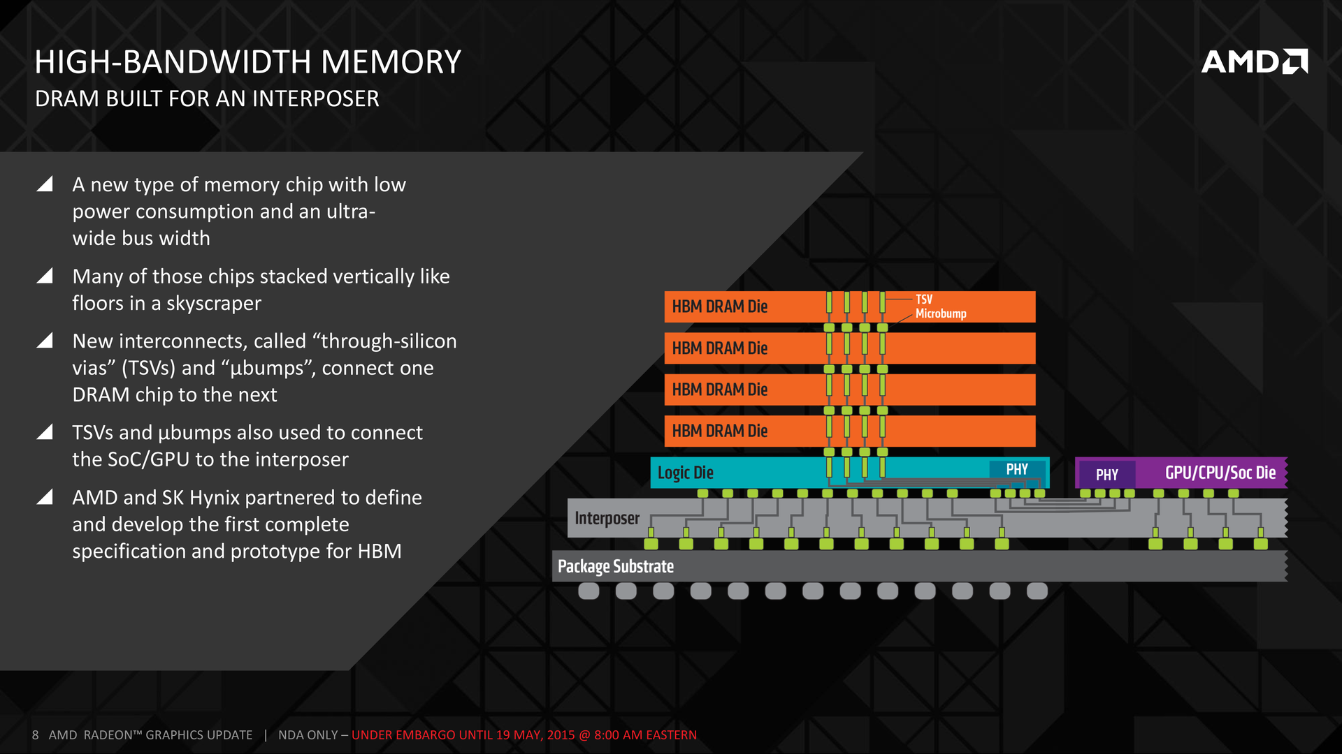 Primele carduri de memorie de mare viteză de la AMD vor apărea în câteva luni