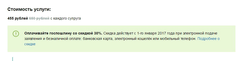 Подати на розлучення через держпослуги без чоловіка