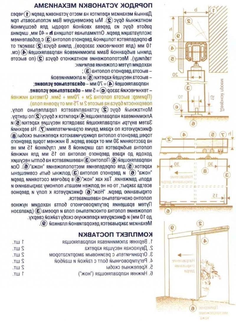 Lépésről lépésre telepítés a tolóajtó - használati utasításában tolóajtók