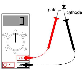 Beneficiați de un tiristor pentru testarea unui nou test de radioamator