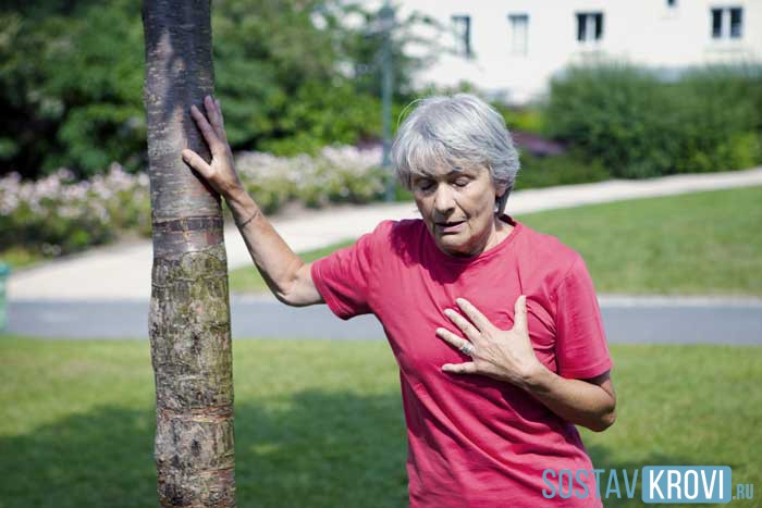 Postinfarcție stadiu cardioscleroză, simptome, cauză de deces, prognostic de supraviețuire