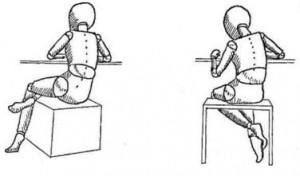 Gătire după un accident vascular cerebral - tratament cardiac