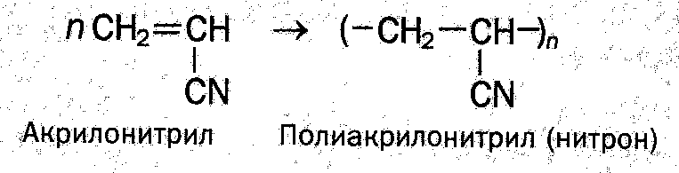 Практичного заняття № 03