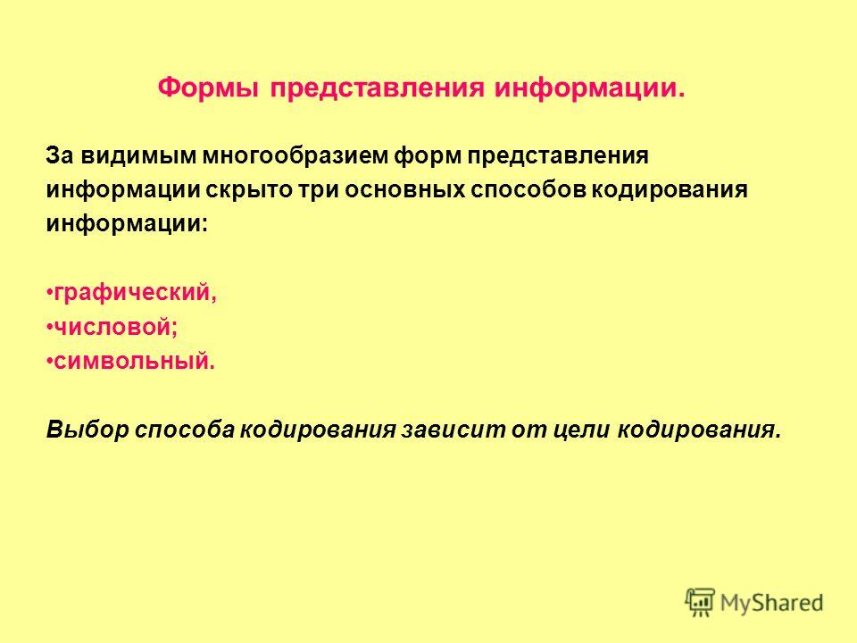 Prezentare pe tema pe care o înțelegeți prin codarea informațiilor în ce scop codul oamenilor