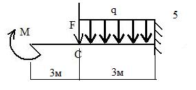 Exemplu de calcul al arborelui pentru torsiune - stadopedie