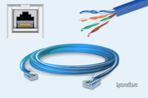 Tipuri de conexiuni prin cablu și fără fir pentru o rețea de domiciliu cu Internet, proiectarea și repararea apartamentelor