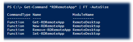 Publicați aplicația remoteapp la ferma serverului rds (Windows Server 2012) prin exemplu