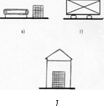 Розрахунок місткості і лінійних розмірів складу - промисловість, виробництво