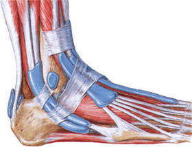 Extinderea ligamentelor gleznei - este periculoasă