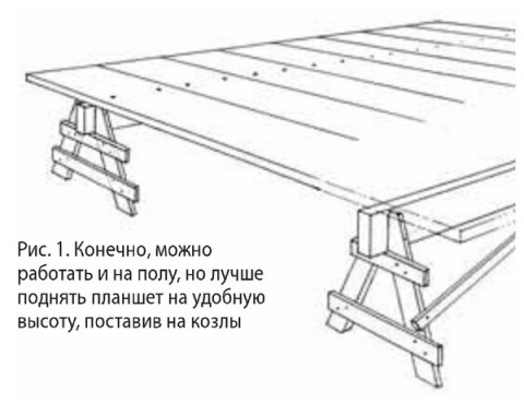 Розбивка плаза при будівництві маломірного судна