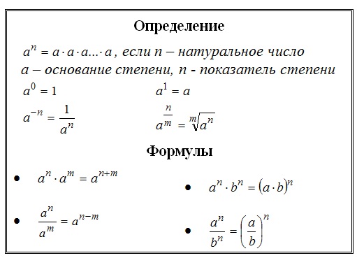 Elemzése és megoldása a feladat №7 OGE matematikai
