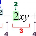 Elemzése és megoldása a feladat №7 OGE matematikai