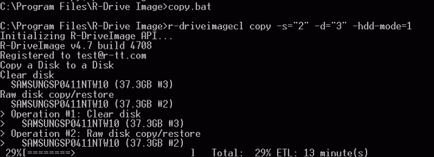 Sistemul de imagine R-drive și clonarea discurilor