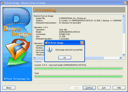 Sistemul de imagine R-drive și clonarea discurilor