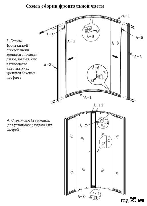 Ремонти в Вологді