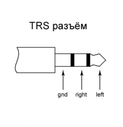 Receptor bluetooth de acasă