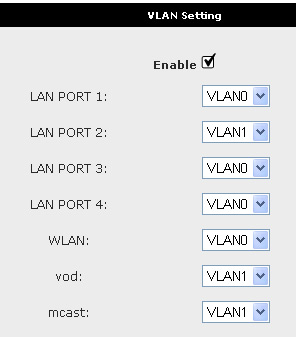 Secretele de configurare a routerului adsl2 asus aam6020vi - recenzii și teste