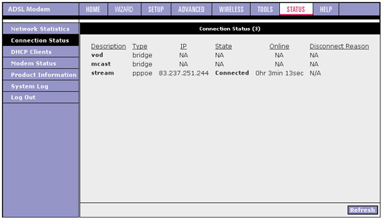 Titkok a Stream TV ADSL2 hogyan kell beállítani a router asus aam6020vi - vélemények és tesztek (ADSL2) Titkok a Stream TV ADSL2 hogyan kell beállítani a router asus aam6020vi - vélemények és tesztek
