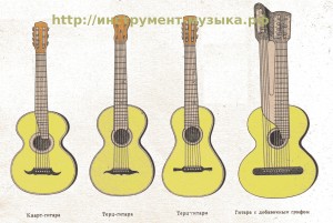 7-string chitara - Chitara rusa cu sapte siruri - note ale unui profesor de muzica