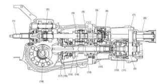 Sistemul de tractiune integrala simetrica - pagina 3 - transmisie - club auto subaru xv (club subaru