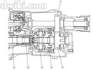 Sistemul de tractiune integrala simetrica - pagina 3 - transmisie - club auto subaru xv (club subaru