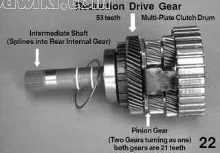 Sistemul de tractiune integrala simetrica - pagina 3 - transmisie - club auto subaru xv (club subaru