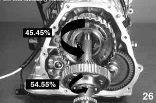 Sistemul de tractiune integrala simetrica - pagina 3 - transmisie - club auto subaru xv (club subaru