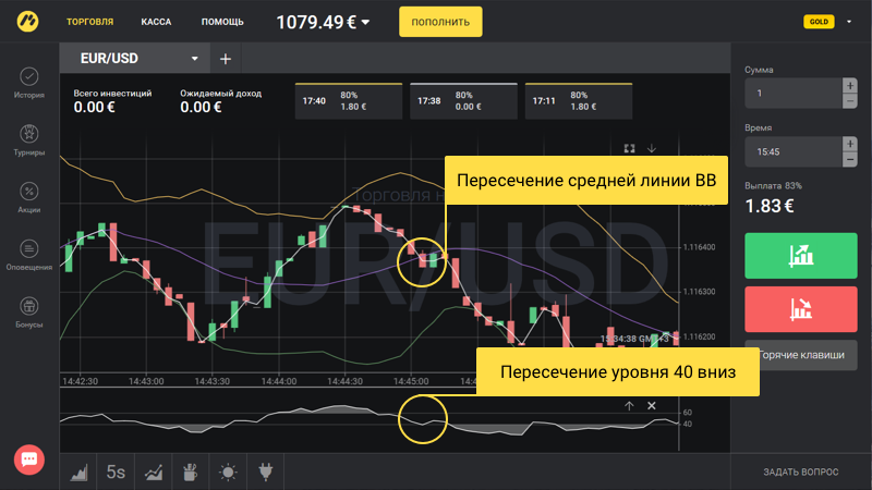 Слідопит »слідуємо за трендом і заробляємо