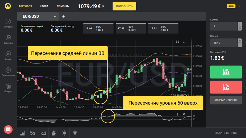 Слідопит »слідуємо за трендом і заробляємо