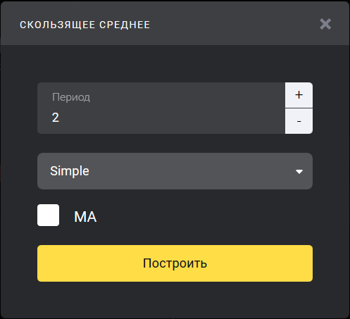 Слідопит »слідуємо за трендом і заробляємо