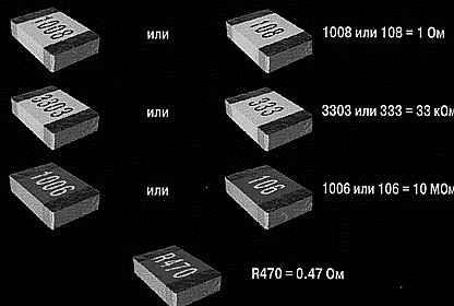 Smd резистори