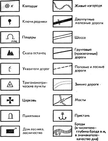 Compilarea crosei de croazieră