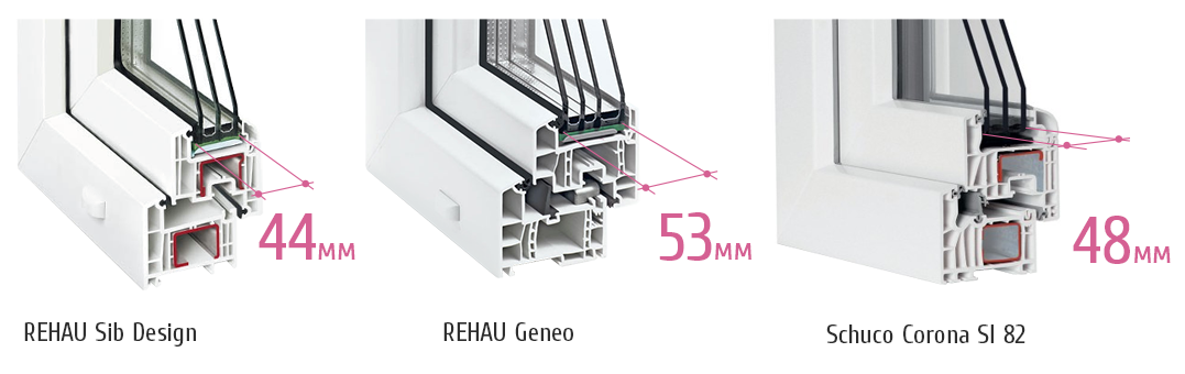 Comparând ferestrele schuko și rehau - care profil este mai bun