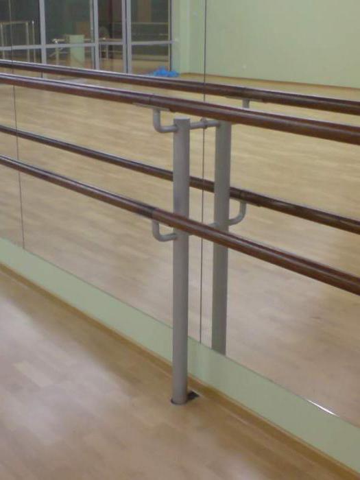 Koreográfiai gép méretei (tánc) Koreográfiai gép méretek