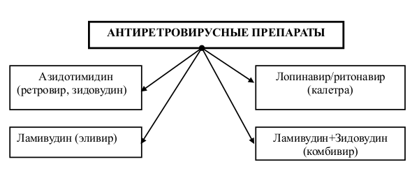 Стоматологічний журнал dental magazine