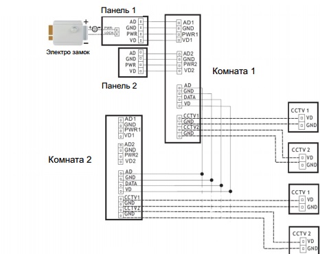 Схема підключення домофона