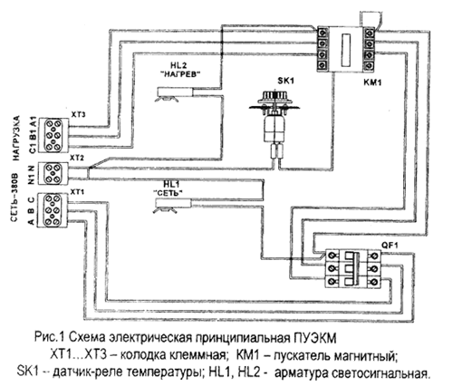 Schemă pentru conectarea unui încălzitor electric într-o saună pentru 380 și 220 de volți