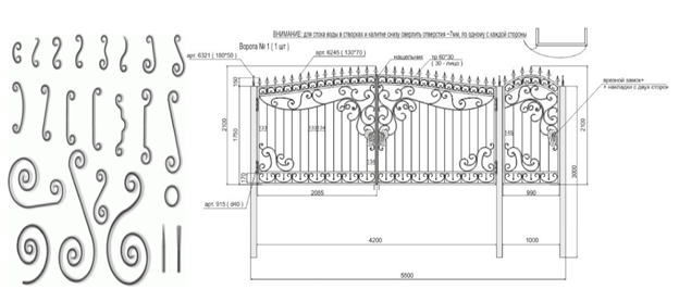 Схеми кованих воріт - відмінна підмога для початку роботи