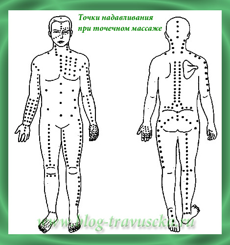 Tehnica de presopunctura pentru spate si abdomen